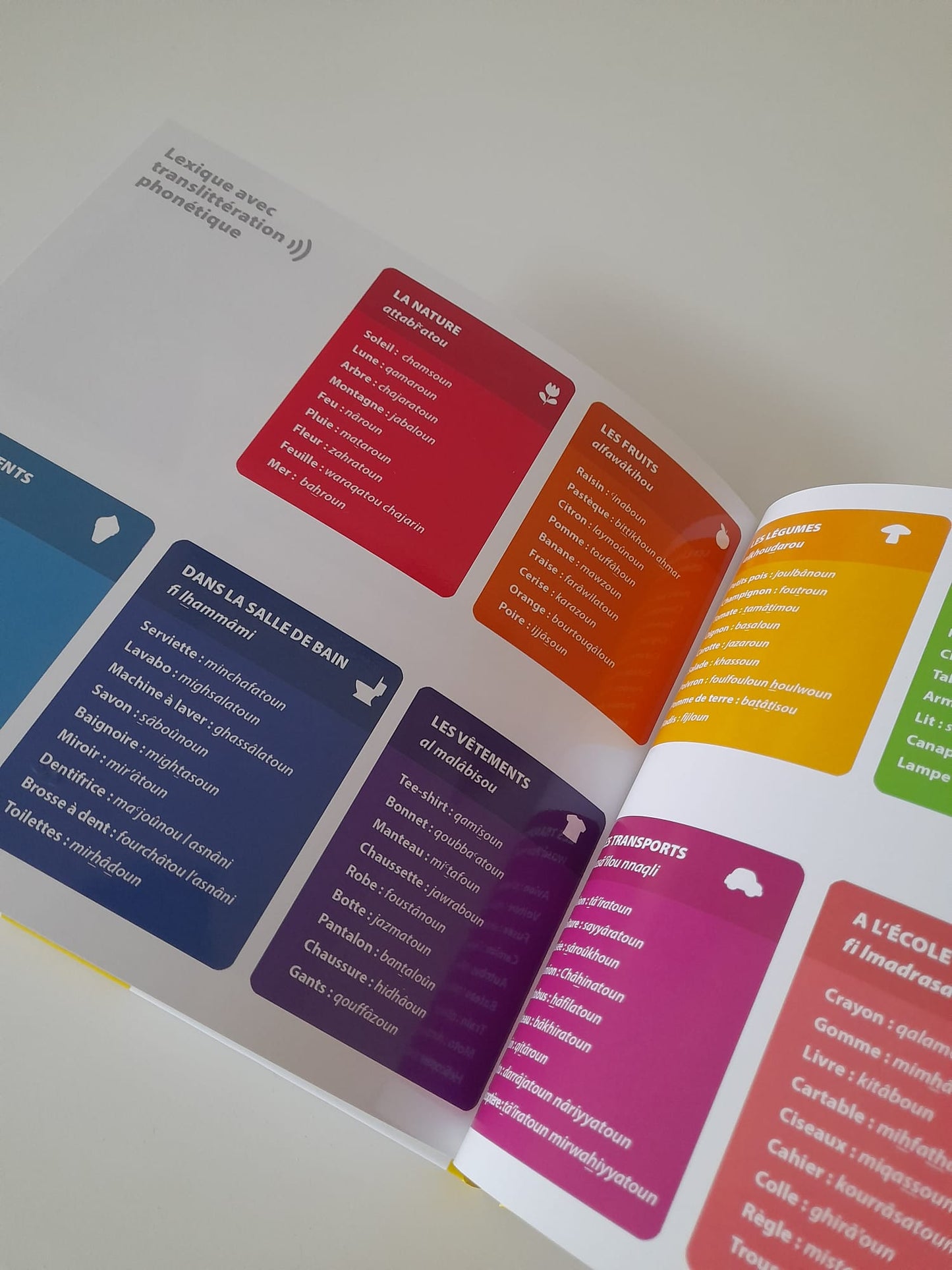 Mon Premier Imagier Arabe/Français - Livre éducatif pour enfants | Educatfal