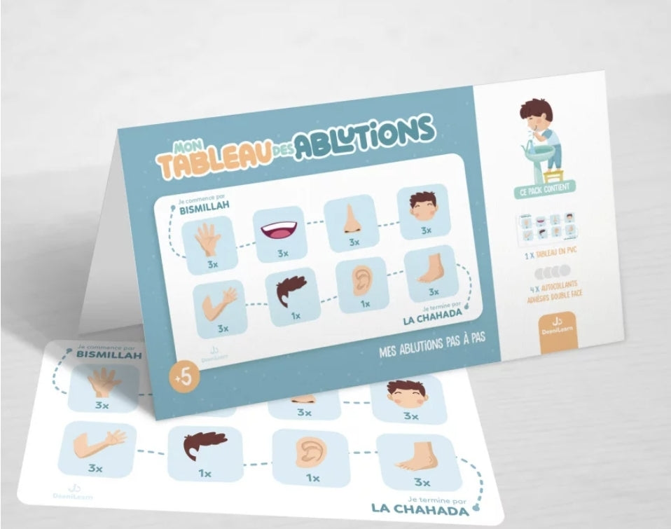 Tableau des Ablutions à Accrocher – Apprendre les étapes des ablutions (wudu) avec DeeniLearn