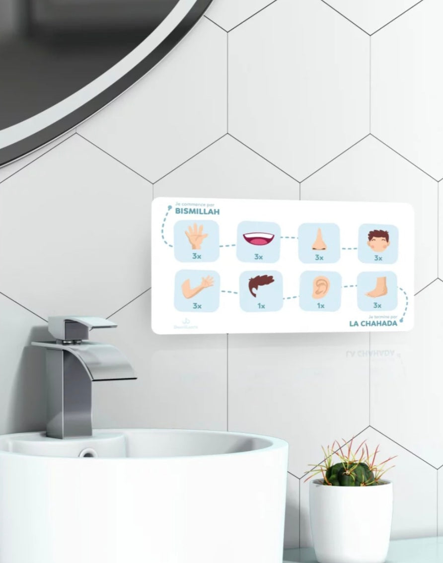 Tableau des Ablutions à Accrocher – Apprendre les étapes des ablutions (wudu) avec DeeniLearn