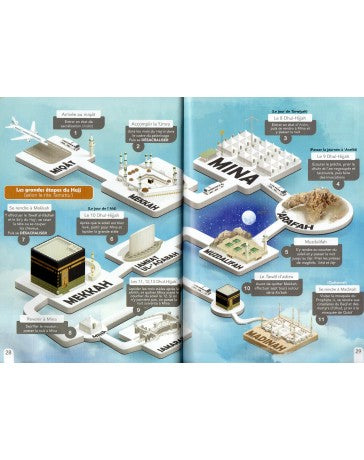 Le Guide Illustré du Hajj et de la 'Umra – Guide Pratique et Complet par BDouin