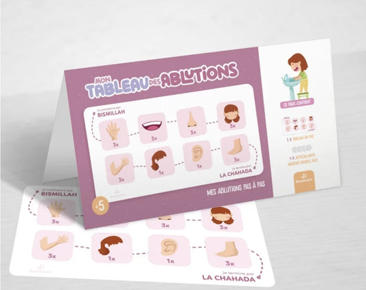 Tableau des Ablutions à Accrocher – Apprendre les étapes des ablutions (wudu) avec DeeniLearn